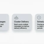 Card Messages Cluster